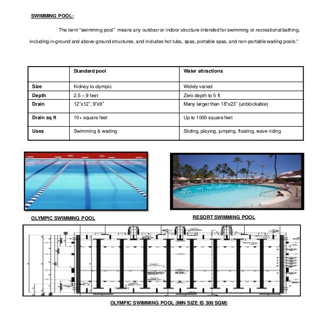 Olympic Size Swimming Pool Dimensions data collaction of resort Olympic Size Swimming Pool Dimensions data collaction of resort