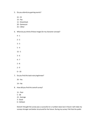 5. Do you attend any gaming events?
22 - E3
13 - Pax
11 - Dreamhack
20 - Gamescon
25 – Other
6. What do you think of these images for my character concept?
4 - 1
2 - 2
3 - 3
5 - 4
15 - 5
3 - 6
4 - 7
2 - 8
2 - 9
0 – 10
7. Do you find this back-story legitimate?
26 - Yes
14 – No
8. How did you find this overall survey?
11 - Poor
5 - Ok
21 - Average
3 - Good
0 – Brilliant
Overall I thought the survey was a successful on a numbers basis but in future I will make my
surveys stronger and better structured for the future. During my survey I felt that the public
 