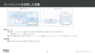 Mobility Technologies Co., Ltd.
事業システム
アプリサーバ or コンテナ
 ポイント
 収集エージェントで取れる形（例えばJSON形式)に変換して貰う必要がある
 事業システムへの働きかけが必要
 急に流量が増えた場合に収集エージェント・収集マネージャのキャパシティを超えることがある
 製品
 fluentd, Logstash, AWS CloudWatch Logs
エージェントを利用した収集
18
18
分析システム
データレイク
データ
アプリ
ログ
収集
マネージャ
収集
エージェント
アプリケーション
tail -f バッファ
 