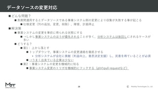 Mobility Technologies Co., Ltd.
 どんな問題？
 長期間運用するとデータソースである事業システム側の変更により収集が失敗する事が起こる
 仕様変更（列の追加、変更、削除）、障害、計画停止
 解決策
 事業システムの変更を事前に得られる状態にする
 →しかし事業システムのほうが優先されることが多く、分析システムは後回しにされるケースが
多い
 どうする？
 案1： 上から落とす
 トップダウンで、事業システムの変更連絡を徹底させる
• 分析システムが会社に貢献（利益向上、意思決定支援）し、民意を得ていることが必須
 →うまく出来ている企業は少ない
 案2 ：事業システムの変更を機械的に知る
 事業システム変更のトリガを機械的にフックする（gitのpull requestなど）
データソースの変更対応
28
 