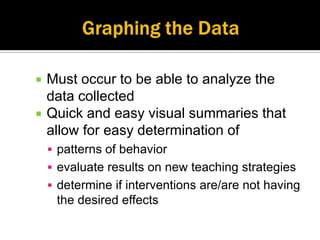    Must occur to be able to analyze the
    data collected
   Quick and easy visual summaries that
    allow for easy determination of
     patterns of behavior
     evaluate results on new teaching strategies
     determine if interventions are/are not having
     the desired effects
 