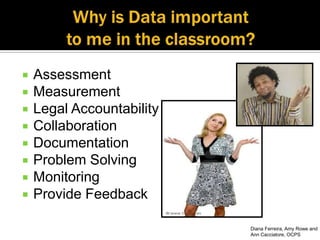    Assessment
   Measurement
   Legal Accountability
   Collaboration
   Documentation
   Problem Solving
   Monitoring
   Provide Feedback

                           Diana Ferreira, Amy Rowe and
                           Ann Cacciatore, OCPS
 
