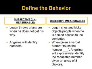 SUBJECTIVE (UN-
                                   OBJECTIVE (MEASURABLE)
        MEASURABLE)

   Logan throws a tantrum         Logan cries and kicks
    when he does not get his        objects/people when he
    way.                            is denied access to the
                                    computer.
   Angelina will identify         When given a verbal
    numbers.                        prompt “touch the
                                    number ___”, Angelina
                                    will expressively identify
                                    the requested number
                                    given an array of 3
                                    choices.
 