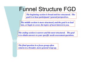 Funnel Structure FGD
         The beginning section is broad and less structured. The
         goal is to hear participants' general perspectives.

  The middle section is more structured, and the goal is to lead
  into, or begin to cover, the topics of most interest to you.


The ending section is narrow and the most structured. The goal
is to obtain answers to your specific needs assessment questions.



The final question in a focus group often
returns to a broader, more general wrap-up.
 