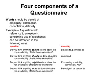 Four components of a
                 Questionnaire
Words should be devoid of
  ambiguity, abstraction,
  connotation, difficulty
Example – A question with
  reference to a research
  concerning use of telephones
  can be formatted in the
  following ways:
   question                                         meaning
   Do you think anything could be done about the    Be able to, permitted to
      non-availability of telephone extensions?
   Do you think anything should be done about the   command
      non-availability of telephone extensions?
   Do you think anything might be done about the    Expressing possibility,
      non-availability of telephone extensions?        permission, wish
   Do you think anything must be done about the     Be obliged, be certain to
      non-availability of telephone extensions?
 
