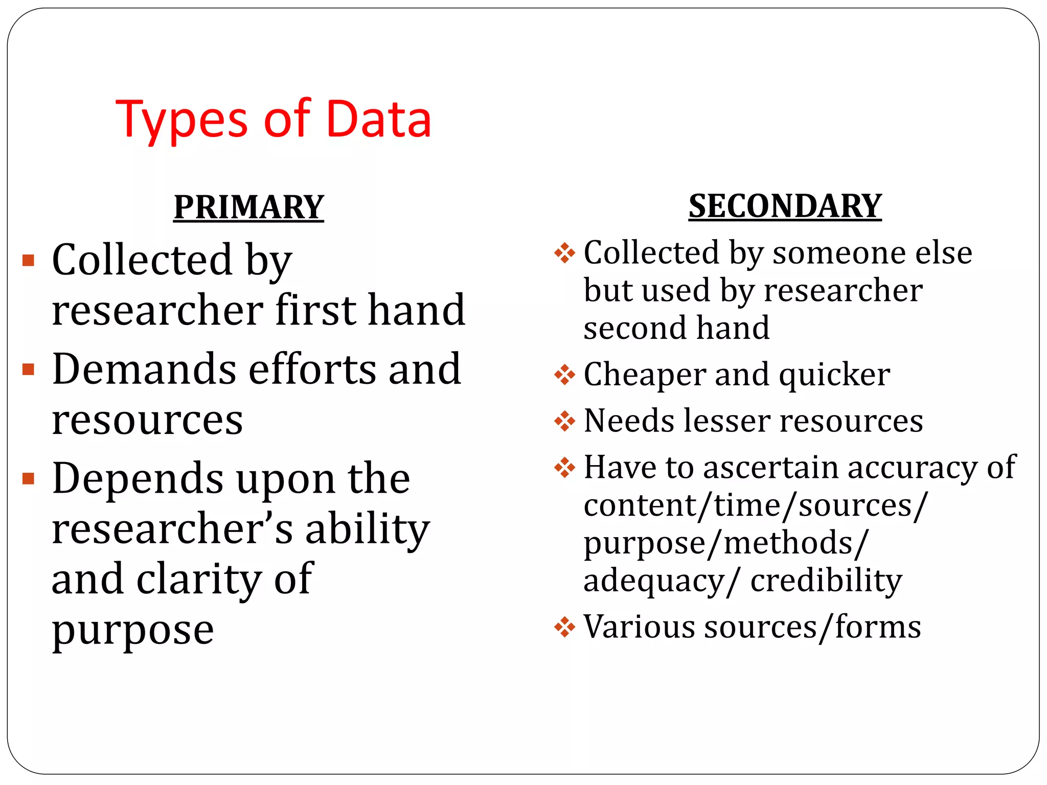 Data collection | PDF