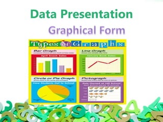 Data Presentation
 
