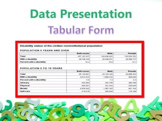 Data Presentation
 