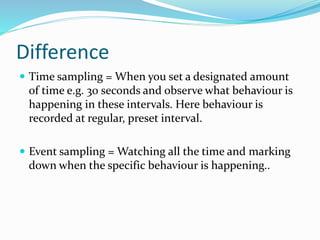 Data collection methods in Nursing research | PPTX