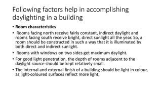 Housing Data collection.pdf
