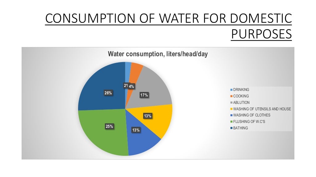 Housing Data collection.pdf