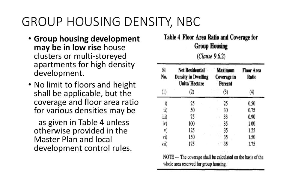 Housing Data collection.pdf