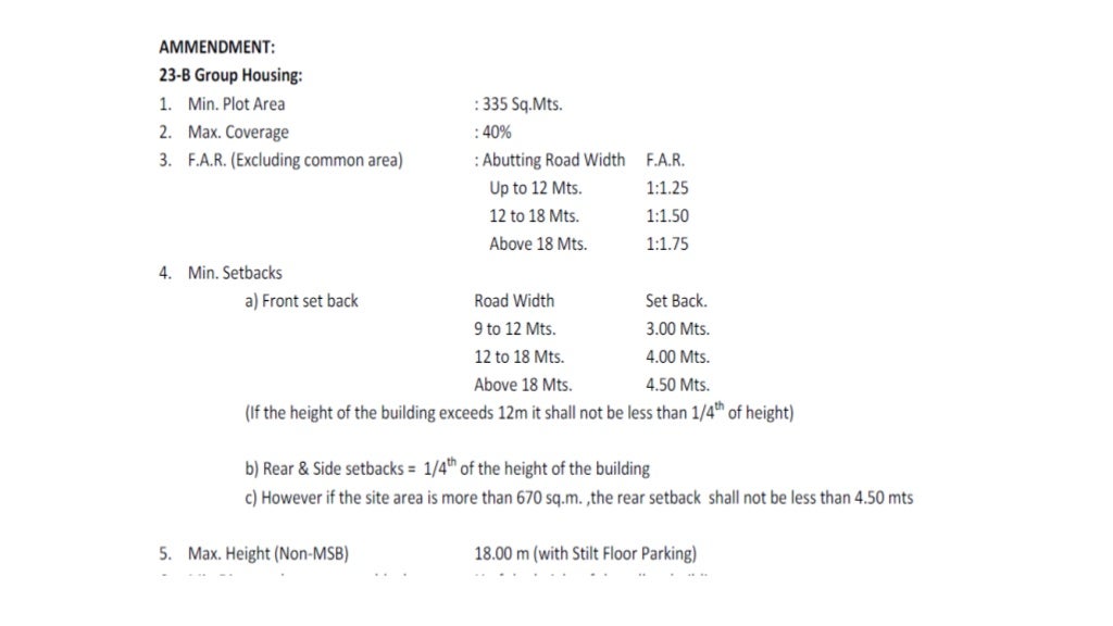 Housing Data collection.pdf