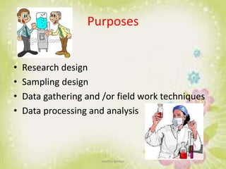 Purposes
• Research design
• Sampling design
• Data gathering and /or field work techniques
• Data processing and analysis
neethu asokan
 