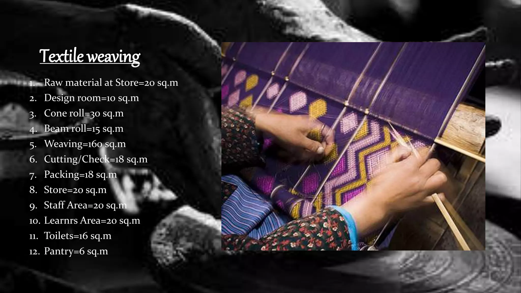Textile weaving
1. Raw material at Store=20 sq.m
2. Design room=10 sq.m
3. Cone roll=30 sq.m
4. Beam roll=15 sq.m
5. Weaving=160 sq.m
6. Cutting/Check=18 sq.m
7. Packing=18 sq.m
8. Store=20 sq.m
9. Staff Area=20 sq.m
10. Learnrs Area=20 sq.m
11. Toilets=16 sq.m
12. Pantry=6 sq.m
 