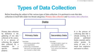 Data collection in research (Course code-8613) | PPT