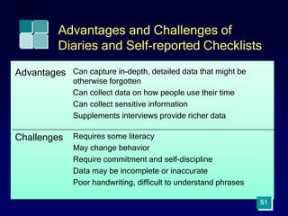 51
Advantages and Challenges of
Diaries and Self-reported Checklists
Advantages Can capture in-depth, detailed data that might be
otherwise forgotten
Can collect data on how people use their time
Can collect sensitive information
Supplements interviews provide richer data
Challenges Requires some literacy
May change behavior
Require commitment and self-discipline
Data may be incomplete or inaccurate
Poor handwriting, difficult to understand phrases
 