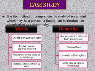  It is the method of comprehensive study of social unit
which may be a person , a family , an institution , an
organisation or a community .
Merits
Direct behavioral study
Real & personal
experience record
Make possible the study of
social change
Increase analysis ability &
skills
Demerits
One case almost different
from another case
Personal bias
Use only in limit sphere
More time & money
consuming
 
