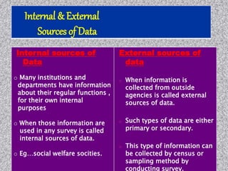 Internal sources of
Data
o Many institutions and
departments have information
about their regular functions ,
for their own internal
purposes
o When those information are
used in any survey is called
internal sources of data.
o Eg…social welfare socities.
External sources of
data
o When information is
collected from outside
agencies is called external
sources of data.
o Such types of data are either
primary or secondary.
o This type of information can
be collected by census or
sampling method by
conducting survey.
Internal & External
Sources of Data
 