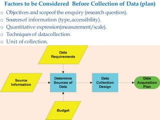 data collection.pdf