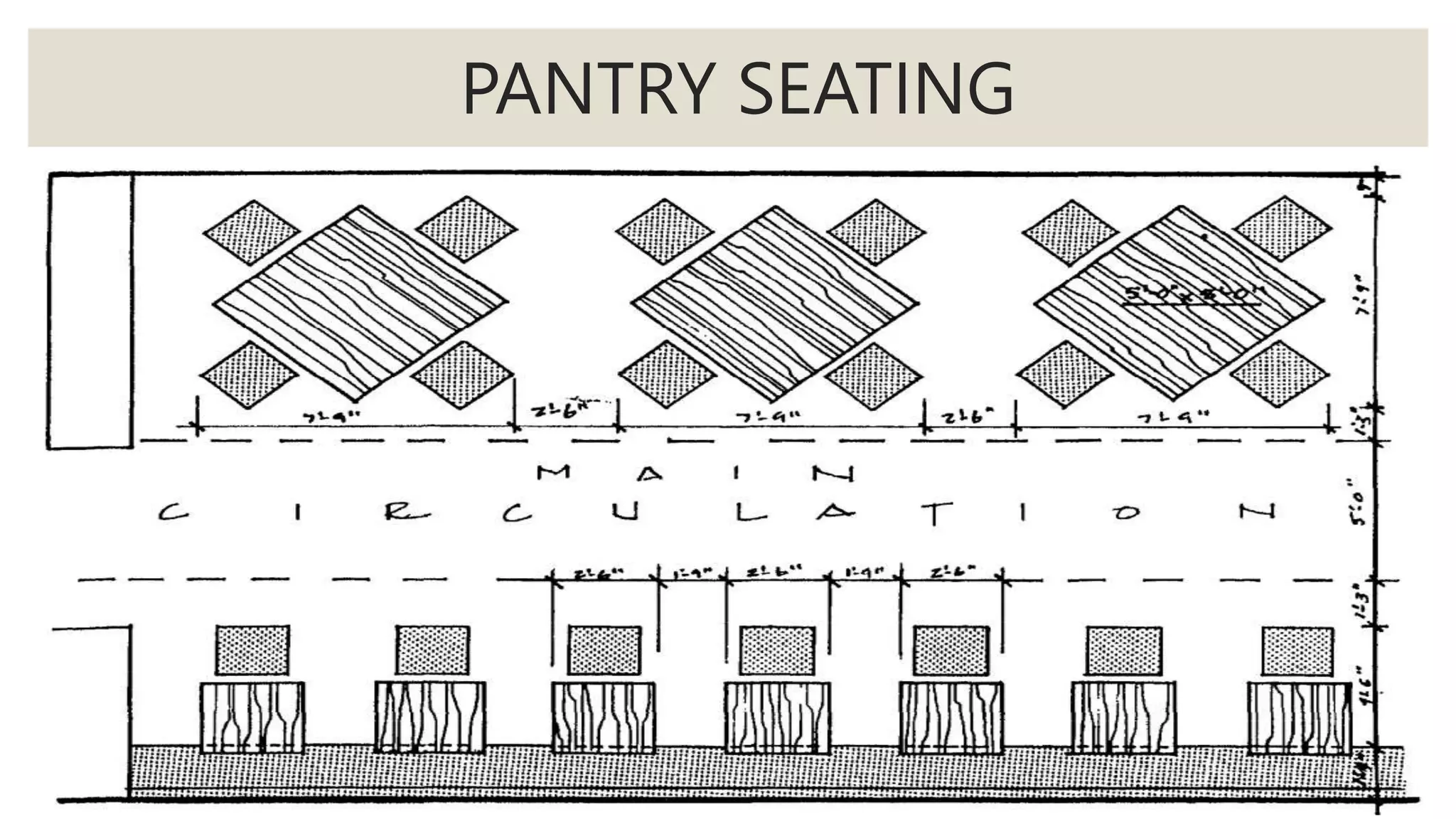 PANTRY SEATING