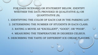 FOR EACH SCENARIO OR STATEMENT BELOW, IDENTIFY
WHETHER THE DATA PROVIDED IS QUALITATIVE (L) OR
QUANTITATIVE (N).
1. IDENTIFYING THE COLOR OF EACH CAR IN THE PARKING LOT.
2. DETERMINING THE NUMBER OF STUDENTS IN EACH CLASS.
3. RATING A MOVIE AS “EXCELLENT”, “GOOD”, OR “POOR”.
4. MEASURING THE TEMPERATURE IN DEGREES CELSIUS.
5. DESCRIBING THE TASTE OF DIFFERENT ICE CREAM FLAVORS.
 