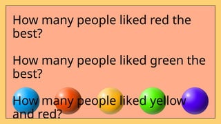 How many people liked red the
best?
How many people liked green the
best?
How many people liked yellow
and red?
 