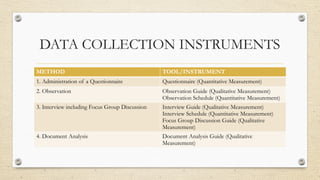 Comprehensive Guide to Data Collection Methods and Instruments in ...