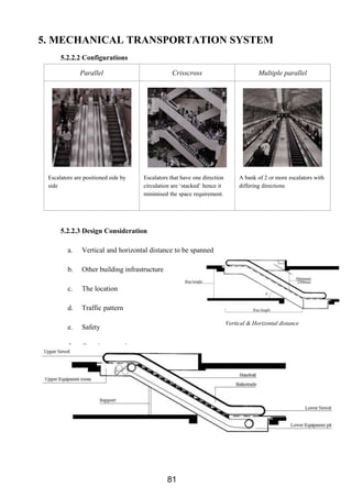 5. MECHANICAL TRANSPORTATION SYSTEM
5.2.2.2 Configurations
5.2.2.3 Design Consideration
a. Vertical and horizontal distance to be spanned
b. Other building infrastructure
c. The location
d. Traffic pattern
e. Safety
f. Carrying capacity
5.2.2.4 Basic Components
Parallel Crisscross Multiple parallel
Escalators are positioned side by
side
Escalators that have one direction
circulation are ‘stacked’ hence it
minimised the space requirement.
A bank of 2 or more escalators with
differing directions
Vertical & Horizontal distance
81
 