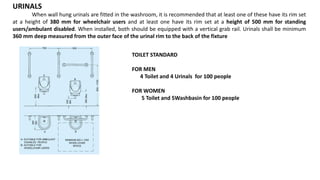 Urinal Building Code DATA COLLECTION of commercial building 11.pdf