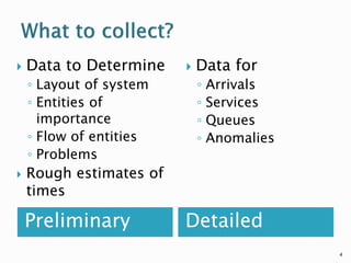 Preliminary Detailed
 Data to Determine
◦ Layout of system
◦ Entities of
importance
◦ Flow of entities
◦ Problems
 Rough estimates of
times
 Data for
◦ Arrivals
◦ Services
◦ Queues
◦ Anomalies
4
 