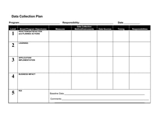Data Collection Plan Sample
