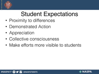 • Proximity to differences
• Demonstrated Action
• Appreciation
• Collective consciousness
• Make efforts more visible to students
Student Expectations
 
