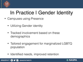 In Practice | Gender Identity
• Campuses using Presence
• Utilizing Gender identity
• Tracked involvement based on these
demographics
• Tailored engagement for marginalized LGBTQ
population
• Identified needs, improved retention
 