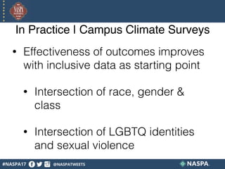 In Practice | Campus Climate Surveys
• Effectiveness of outcomes improves
with inclusive data as starting point
• Intersection of race, gender &
class
• Intersection of LGBTQ identities
and sexual violence
 