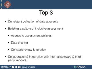 Top 3
• Consistent collection of data at events
• Building a culture of inclusive assessment
• Access to assessment policies
• Data sharing
• Constant review & iteration
• Collaboration & integration with internal software & third
party vendors
 