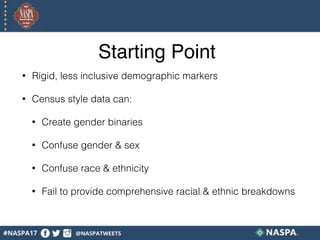 Starting Point
• Rigid, less inclusive demographic markers
• Census style data can:
• Create gender binaries
• Confuse gender & sex
• Confuse race & ethnicity
• Fail to provide comprehensive racial & ethnic breakdowns
 