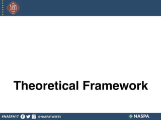 Theoretical Framework
 