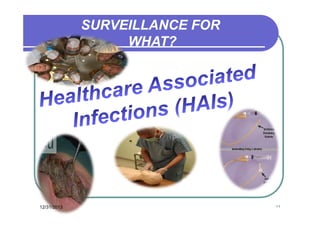 SURVEILLANCE FOR
WHAT?

12/31/2013

١١

 
