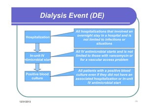 Dialysis Event (DE)
Hospitalization

In-unit IV
antimicrobial starts

Positive blood
culture

12/31/2013

All hospitalizations that involved an
overnight stay in a hospital and is
not limited to infections or
situations
All IV antimicrobial starts and is not
limited to those with vancomycin or
for a vascular access problem
All patients with a positive blood
culture even if they did not have an
associated hospitalization or in-unit
IV antimicrobial start

١٦

 