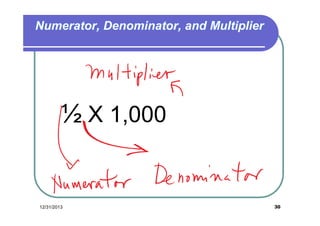 ½ X 1,000

12/31/2013

30

 
