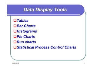 Data Display Tools
Tables
Bar Charts
Histograms
Pie Charts
Run charts
Statistical Process Control Charts

12/31/2013

٤٤

 