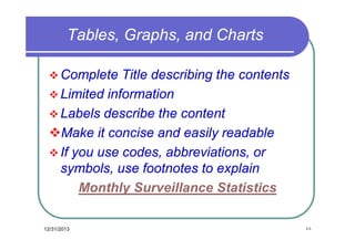 Tables, Graphs, and Charts
 Complete

Title describing the contents
 Limited information
 Labels describe the content
Make it concise and easily readable
 If you use codes, abbreviations, or
symbols, use footnotes to explain
Monthly Surveillance Statistics
12/31/2013

٤٨

 