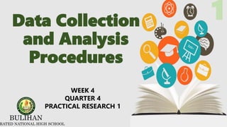 BULIHAN
RATED NATIONAL HIGH SCHOOL
Data Collection
and Analysis
Procedures
1
WEEK 4
QUARTER 4
PRACTICAL RESEARCH 1
 