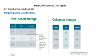 Data Collection and data types Chapter 2.pptx