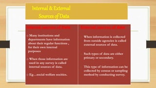 Internal Data Collection Data Collection and Diagnosis | PPTX