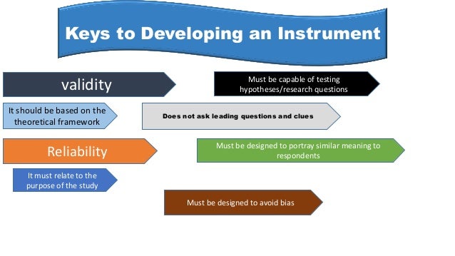 Data collection and instrumentation