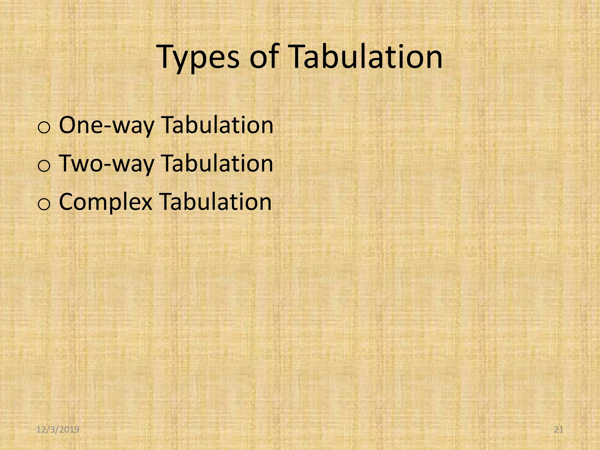 Types of Tabulation
o One-way Tabulation
o Two-way Tabulation
o Complex Tabulation
12/3/2019 21
 
