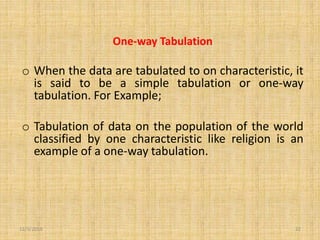 One-way Tabulation
o When the data are tabulated to on characteristic, it
is said to be a simple tabulation or one-way
tabulation. For Example;
o Tabulation of data on the population of the world
classified by one characteristic like religion is an
example of a one-way tabulation.
12/3/2019 22
 