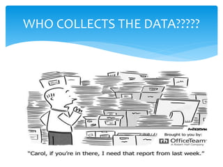 WHO COLLECTS THE DATA?????
 